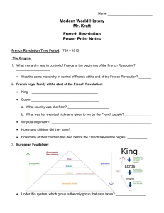 French Revolution - Power Point Notes