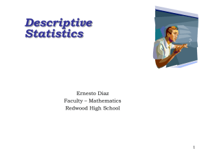 Descriptive Statistics - Tamalpais Union High School District