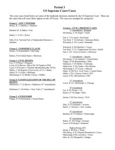 US Supreme Court Cases