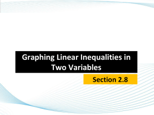 Graphing Linear Inequalities