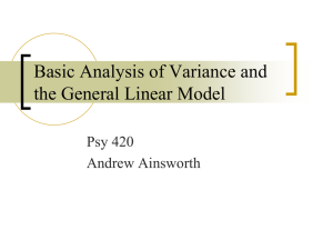 Basic Analysis of Variance and the General Linear Model