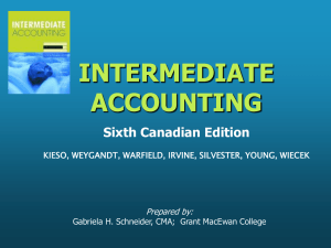 Chapter 1: Financial Accounting and Standards