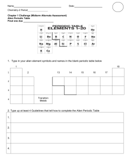 Alien Periodic Table Trends Introduction An Final Template