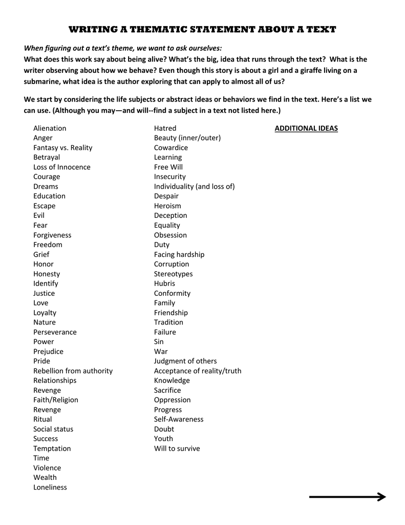 writing a thematic statement about a text