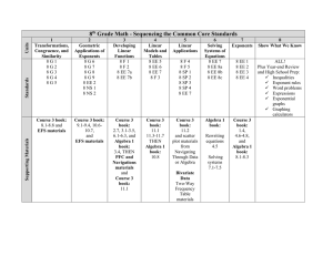 8 th Grade Math - Sequencing the Common Core