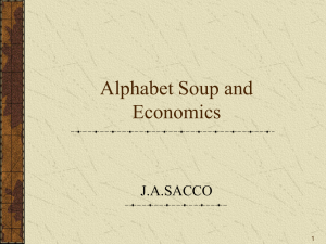 Module 16B- Alphabet Soup and Economics