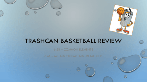 Trashcan Review PowerPoint