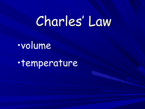 Charles' Law