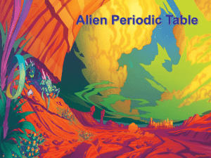 Alien Periodic Table