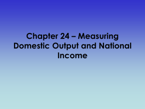 Chapter 24 * Measuring Domestic Output and National Income