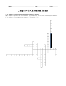 Ch. 6 Chemical Bonds Crossword Puzzle