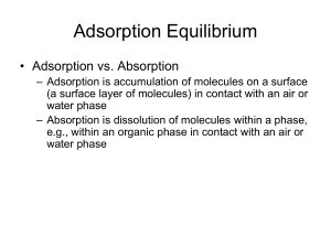 Adsorption Equilibrium