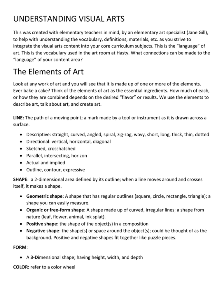 VOCABULARY AND DEFINITIONS J GILL