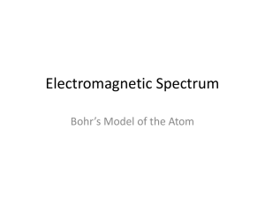 1.09 The Electromagnetic Spectrum