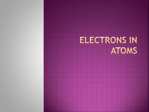 Electrons in Atoms PowerPoint