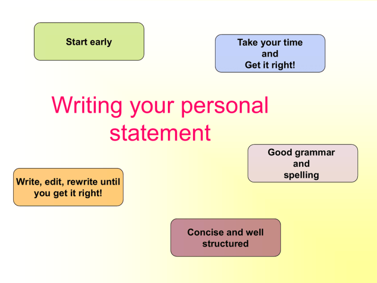 writing a personal statement quiz