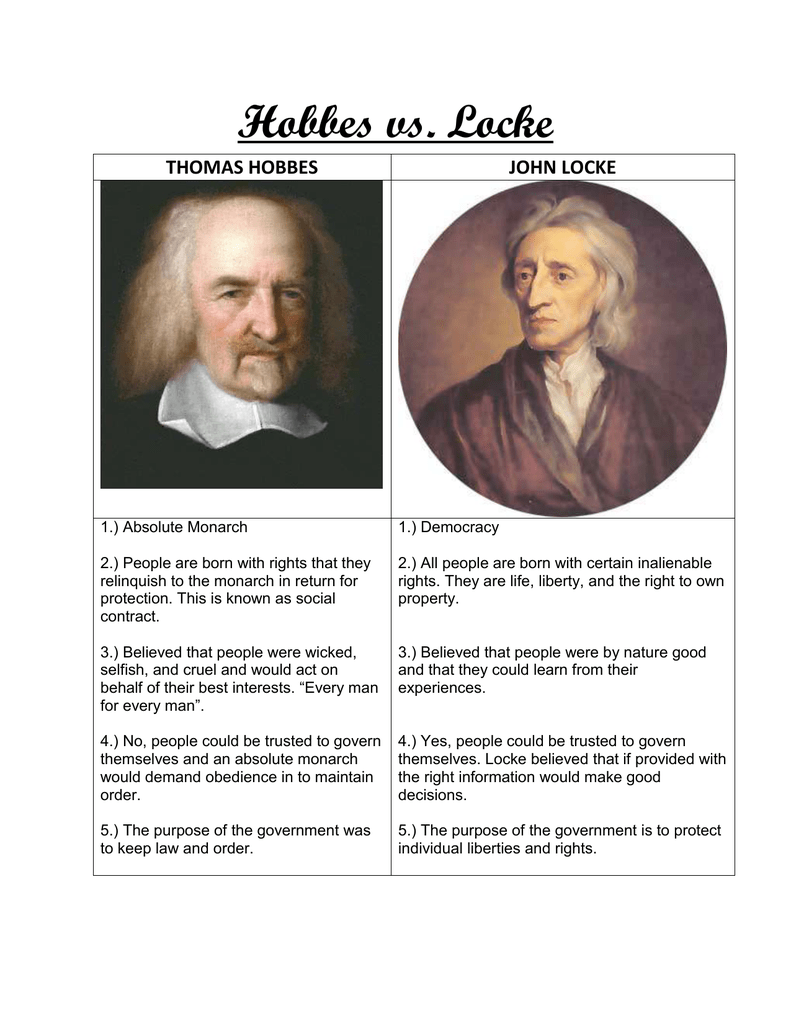 Comparison of Thomas Hobbes and John Locke