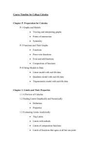 Course Timeline for College Calculus Chapter P: Preparation for