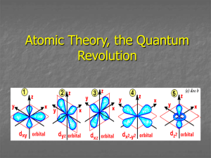 The Modern Model of the Atom: Quantum Mechanical Model