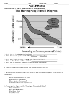 HR Diagram Graphing Activity the hertzsprung russell diagram answers 
