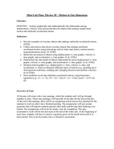 Mini Unit Plan - Physics 30 - Michele Duong