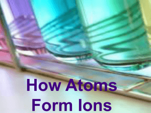 How Atoms Form Ions
