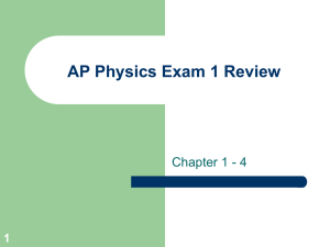 AP Physics Chapter 1