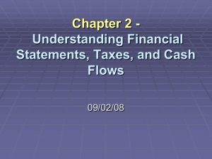 Calculating Free Cash Flows