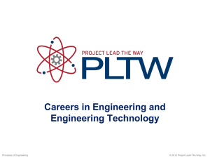 Careers in Engineering PPT