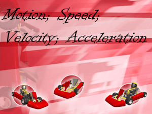 What Is Speed?