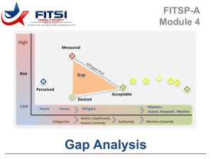 Gap Analysis - softwareAB.net