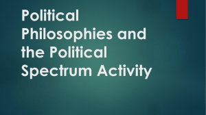 Political Philosophies and the Political Spectrum Activity
