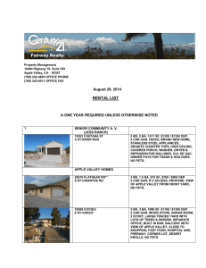 Property Management 18484 Highway 18, Suite 230 Apple Valley