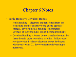 Chapter 6 Notes - Mr. Topping Chemistry Page