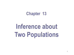 Example: Making an inference about m 1 – m 2