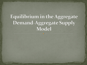 Equilibrium in the Aggregate Demand