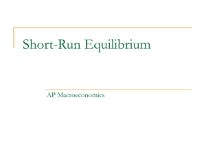 Short-Run Equilibrium