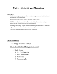 Unit 6 - Review Vocab and Terms for Electricity and Magnetism
