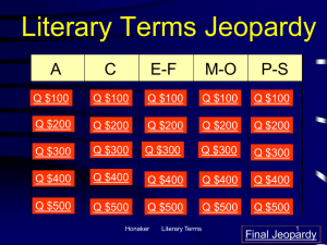 SOL Review Jeopardy Game I