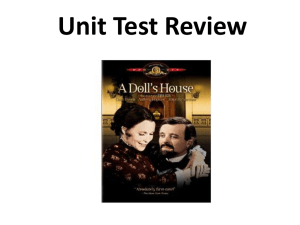 ADH Unit Test Review