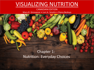CHAPTER 1: NUTRITION: EVERYDAY CHOICES