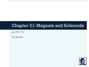 Ch 21 Magnetism