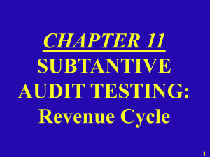 Chapter 11 Audit of the Sales and Collection Cycle: Tests of