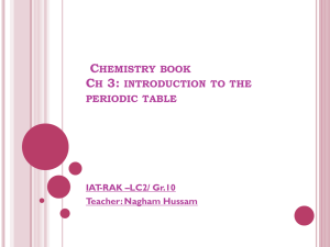 Ch 3.1- development of periodic table