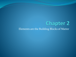 Chapter 2 slides