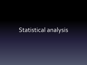 Statistical analysis - James Island Charter High School