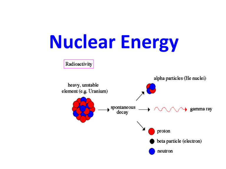 III Section 10 4 Fission And Fusion