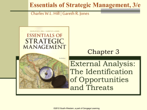 External Analysis: Identification of Opportunities and Threats