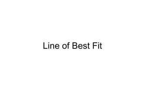Line of Best Fit