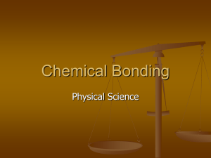 Chemical Bonding